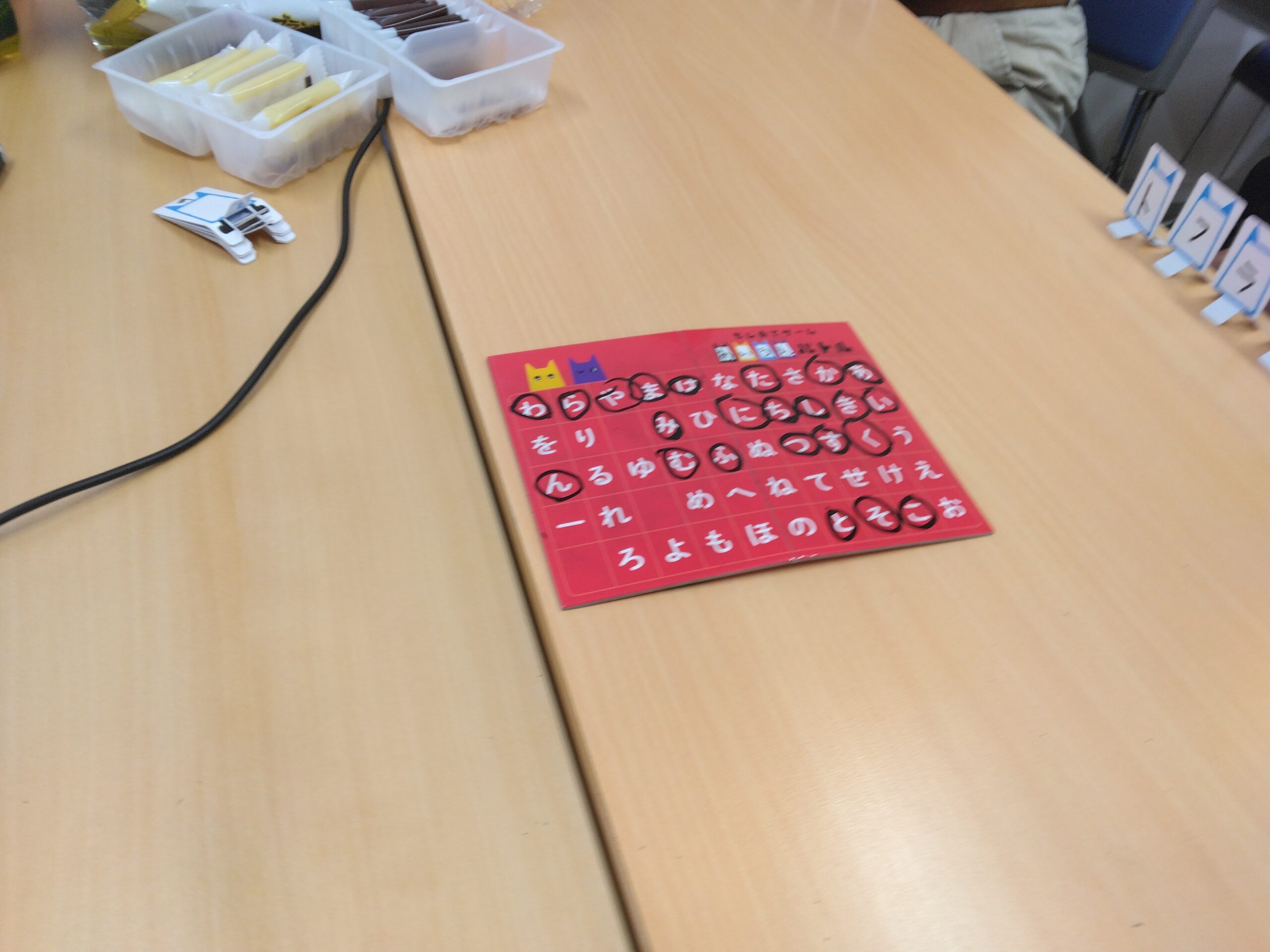 test review LAB’s member